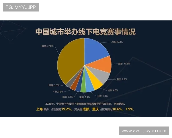 赛事平台推出虚拟商品，开拓收入新来源