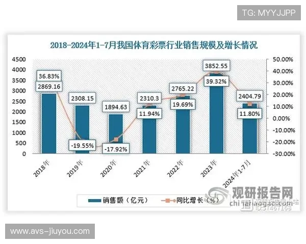 盘口显示猛龙受让11.5分受市场青睐,对阵雷霆存变数 盘口显示猛龙受让11.5分受市场青睐,对阵雷霆存变数